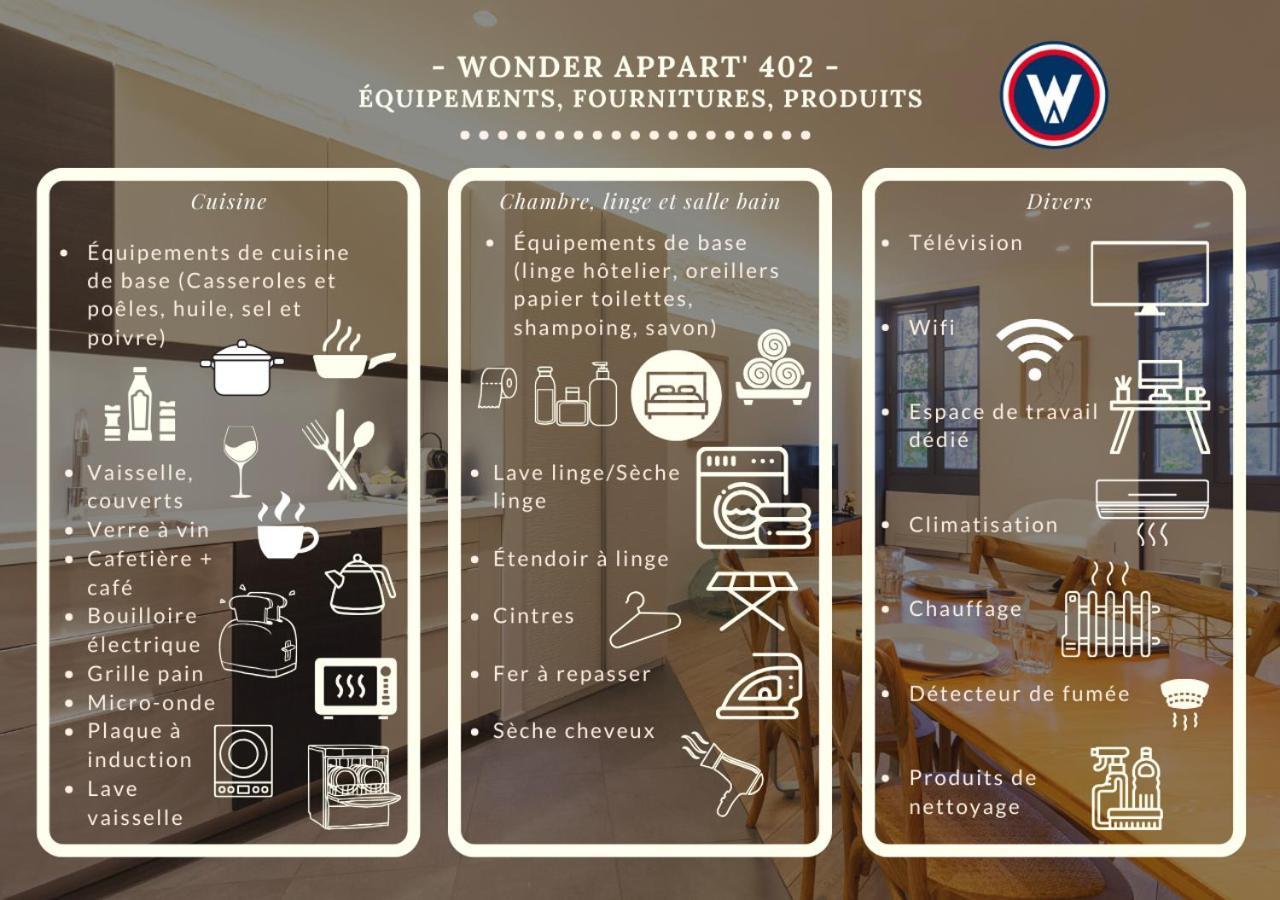 Wonder Appart' 402 - Vue Sur Garonne Toulouse Luaran gambar